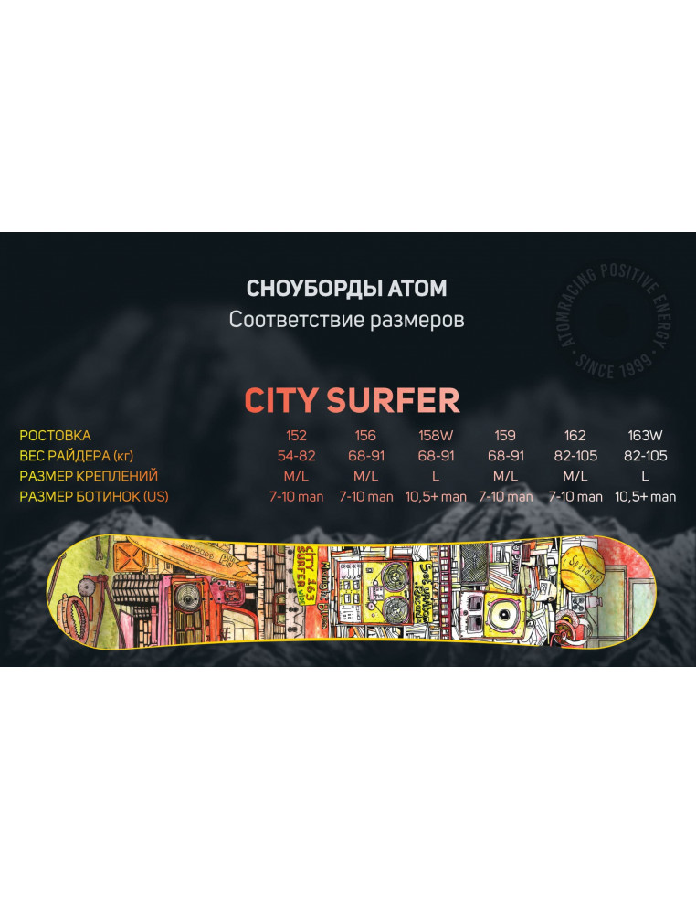 Сноуборд ATOM City Surfer 163W 2200000030351 Сноуборды ATOM 22 150 ₽