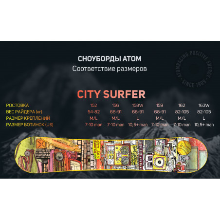 Сноуборд ATOM City Surfer 163W 2200000030351 Сноуборды ATOM 22 150 ₽