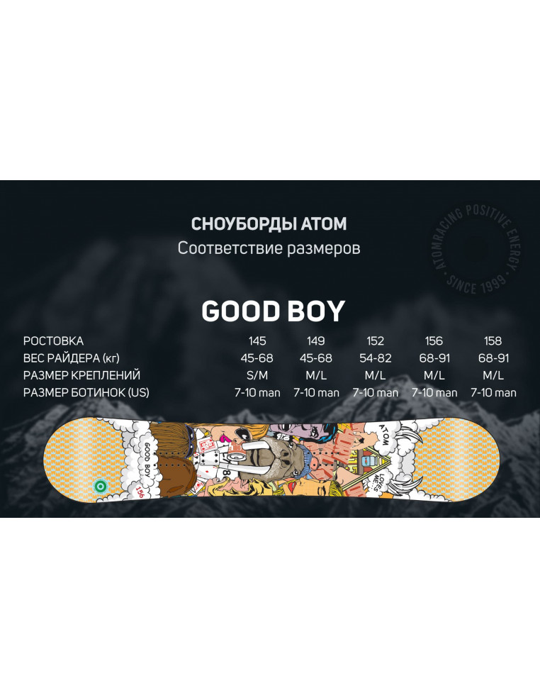 Сноуборд ATOM Good Boy 145 2200000030368 Сноуборды ATOM 19 590 ₽