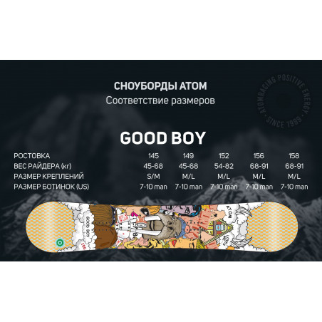 Сноуборд ATOM Good Boy 145 2200000030368 Сноуборды ATOM 19 590 ₽