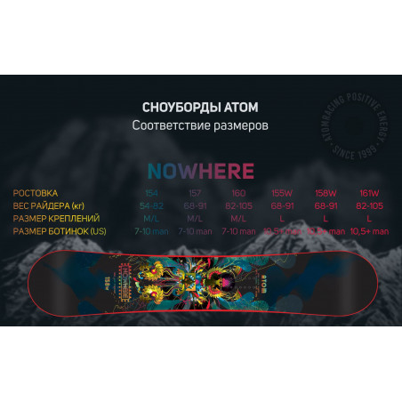 Сноуборд ATOM Nowhere 155W 2200000030382 Сноуборды ATOM 24 300 ₽