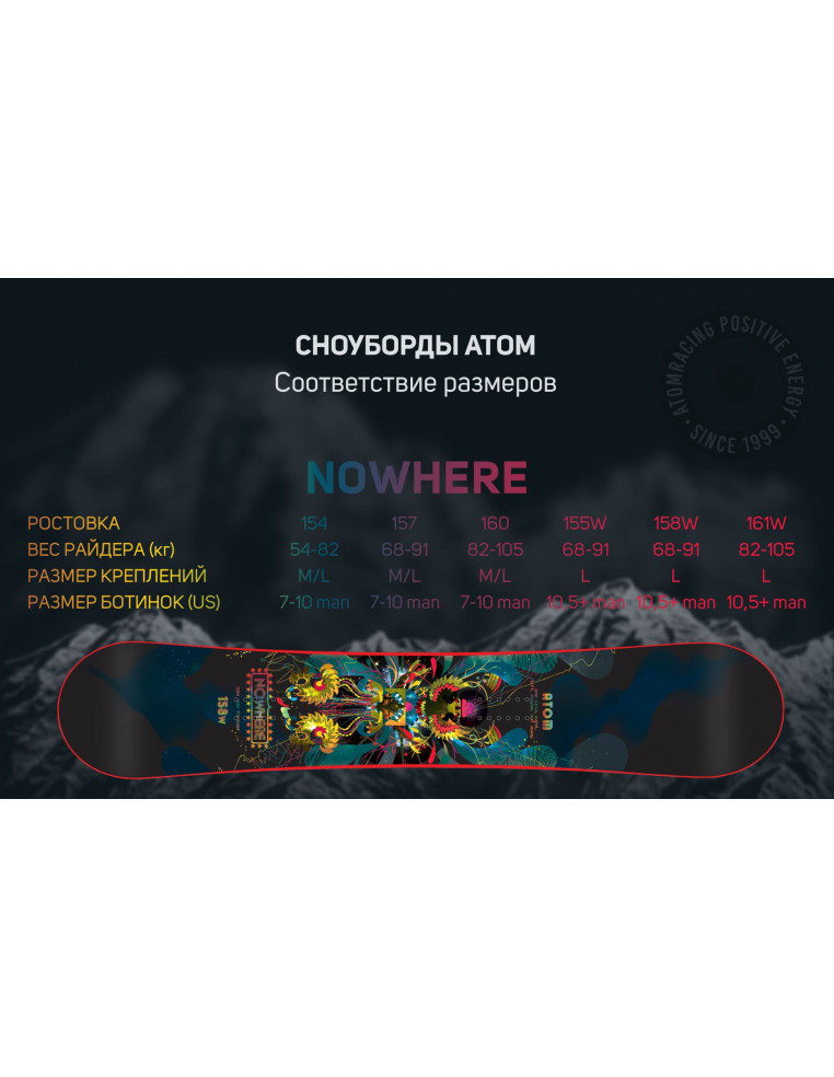 Сноуборд ATOM Nowhere 157 2200000030399 Сноуборды ATOM 20 660 ₽