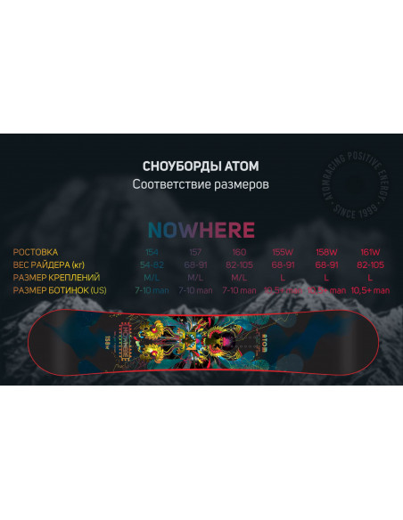 Сноуборд ATOM Nowhere 157 2200000030399 Сноуборды ATOM 20 660 ₽