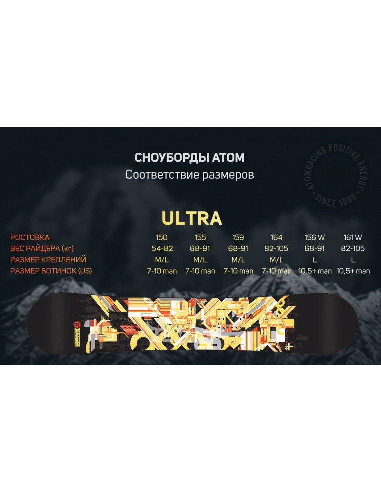 Сноуборд ATOM Ultra 150 2200000030474 Сноуборды ATOM 19 590 ₽