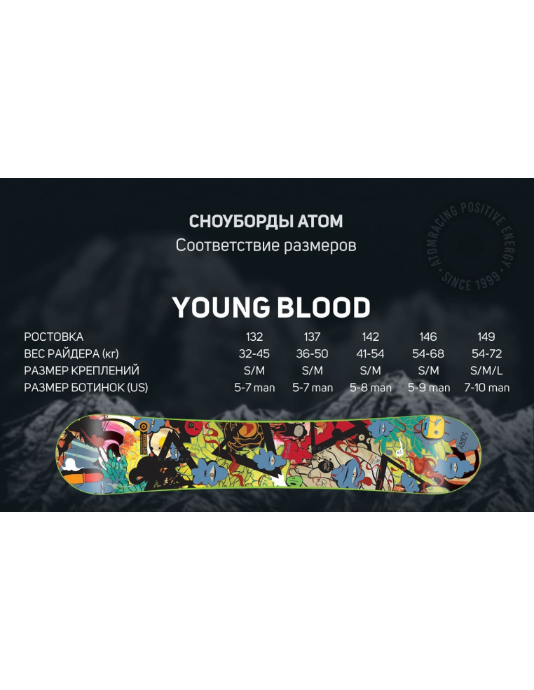 Сноуборд ATOM Young Blood 137 2200000030481 Сноуборды ATOM 17 790 ₽