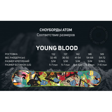 Сноуборд ATOM Young Blood 137 2200000030481 Сноуборды ATOM 17 790 ₽
